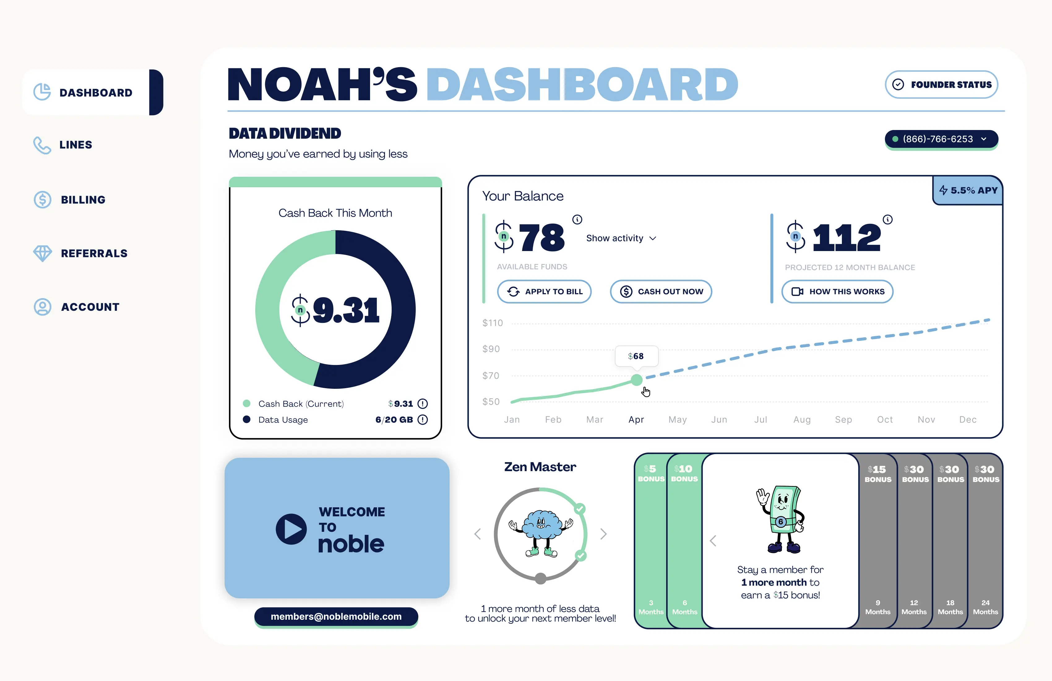 Noble dashboard preview